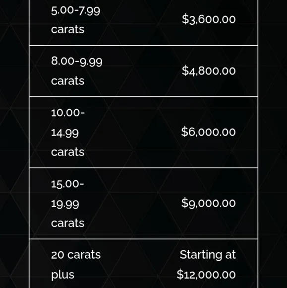ZULTANITE - NATURAL MINED - 2 - LOOSE GEMSTONES: 20.5 CARATS - 10.25 CARATS Each - Picture 14 of 16